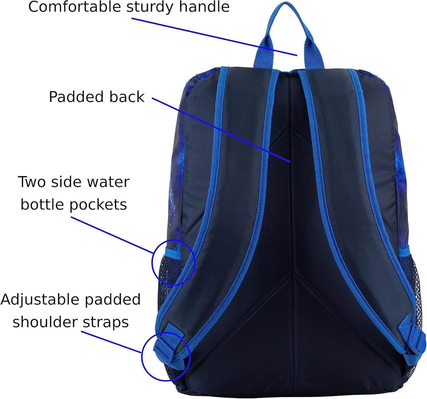 FUEL Top Loader Backpack with Lunch Box Combo