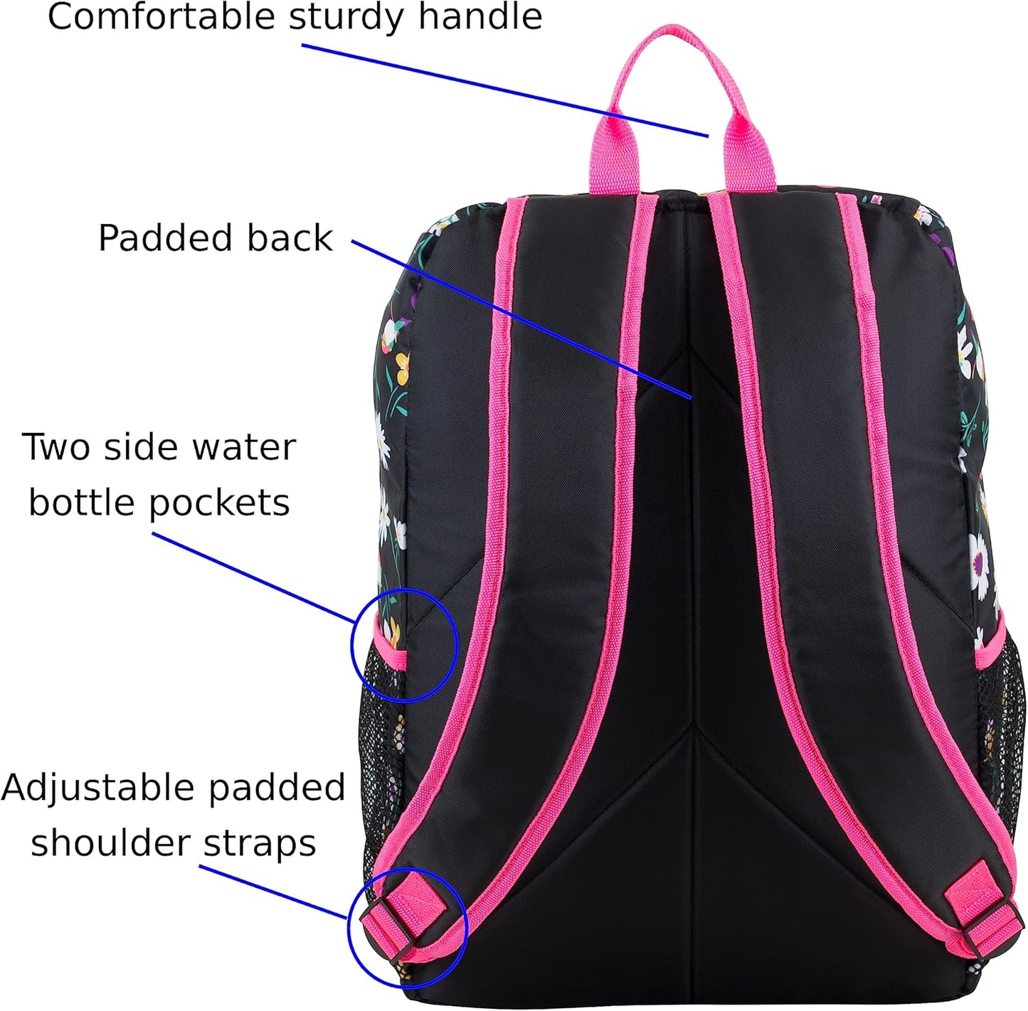 FUEL Top Loader Backpack with Lunch Box Combo
