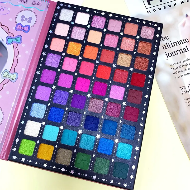 Igoodco Makeup Palette